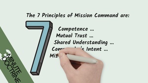 3 Minute Doctrine - Mission Command - Shared Understanding