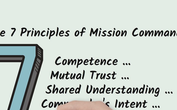 3 Minute Doctrine - Mission Command - Shared Understanding