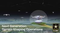 Next Generation Terrain Shaping Operations