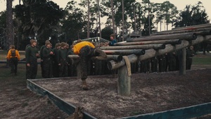 Golf Company Confidence Course