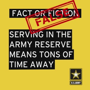 Fact or Fiction: It's a lot of Time