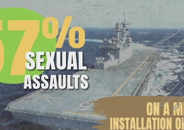 The Problem with Sexual Assault in the Military- Men's SAPR Campaign