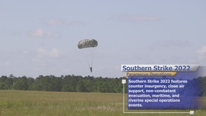 Pararescue Operations