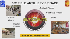 Col. Jonathan Harvey, Commander, 18th Field Artillery Brigade, discusses the success the H2F team has had with their Soldiers and the improvements in physical readiness.