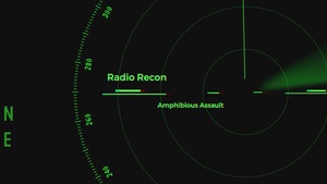 Radio Recon Amphibious Assault