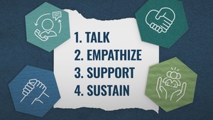 Invisible Wounds: Positive Language Matters