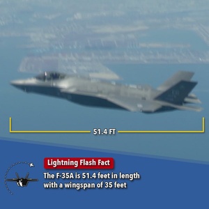 F-35A Length & Wingspan Lightning Flash Fact