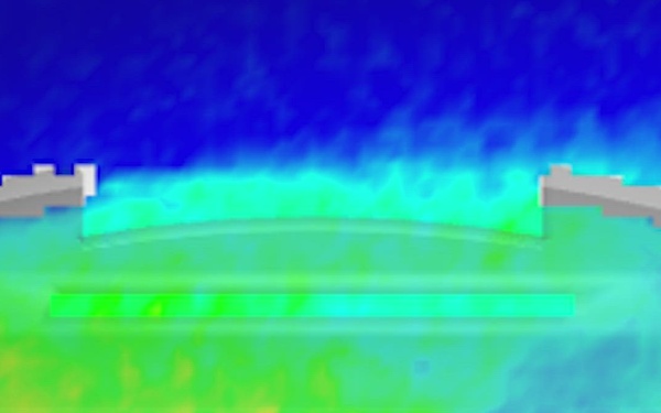 Knowing Which Way the Wind Flows