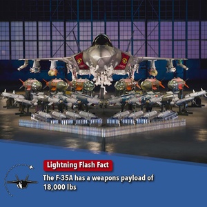 F-35A Weapons Payload Lightning Flash Fact