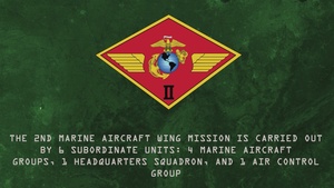 2nd Marine Aircraft Wing Capabilities Video
