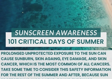 Sunscreen Awareness
