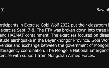 Gobi Wolf 2022 Field Training Exercise Lanes
