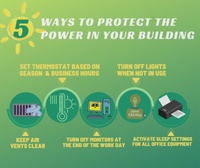 Protect the power in your building
