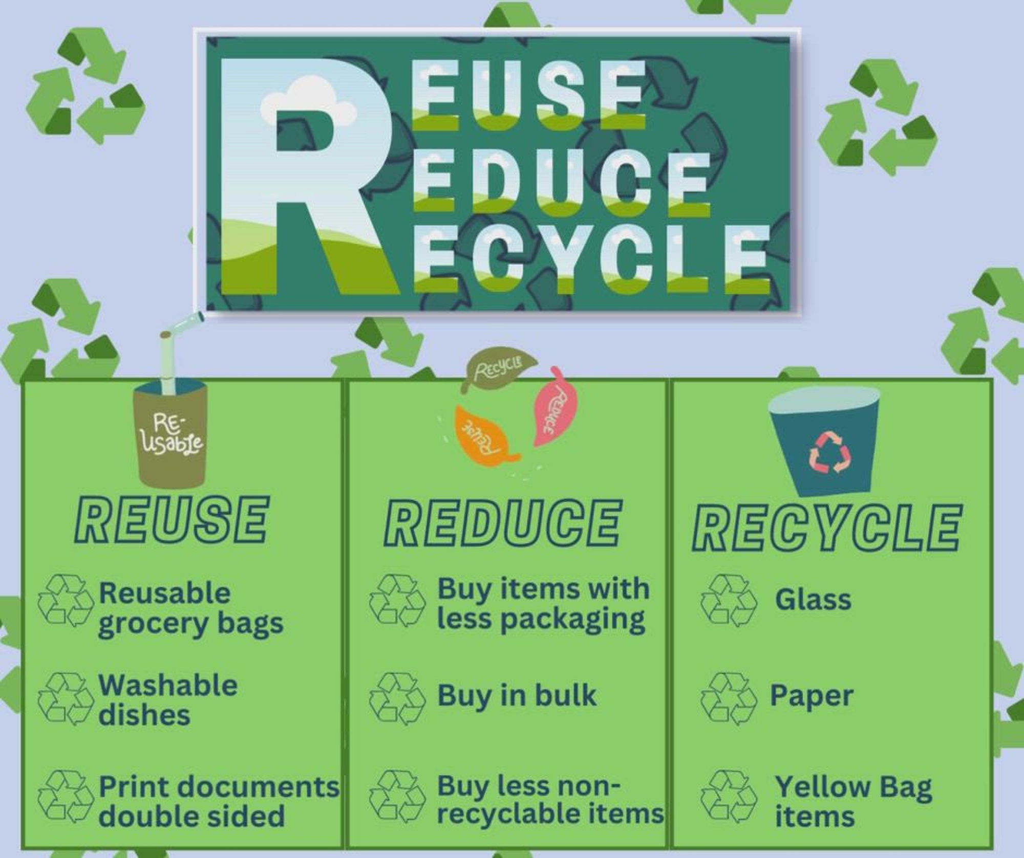 Repurpose Reuse Recycle Borders How To Reuse And Repurpose As A