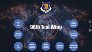 96th Test Wing Virtual Commanders Call