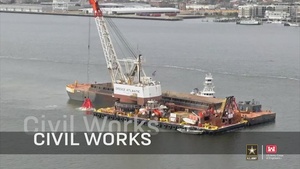 Civil Works MILCON and Research and Development Overview