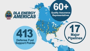 DLA Energy Americas Command