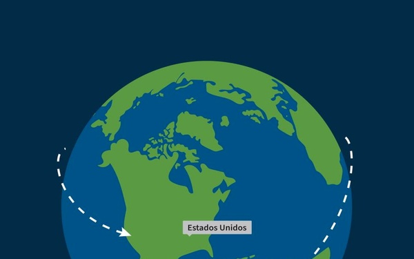 Explicación del sistema migratorio de los EE.UU (Captioned)