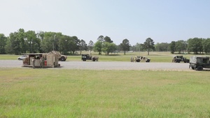 Maintenance Rodeo