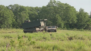 Multiple Launch Rocket Systems
