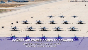 Edwards AFB hosts U.S. Air Force Weapons School Capstone