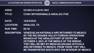 CVNH Withdrawals-Hidalgo Port of Entry