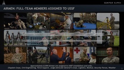 SpOC Mission Brief Short: Airmen and Civilian Guardians
