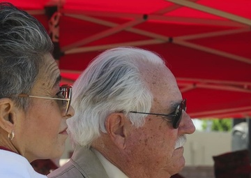 MCAS Yuma CO's Speech for 248th Birthday