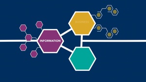 NAVWAR Digital Engineering Strategy