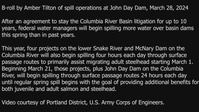 John Day Dam spilling water for salmon