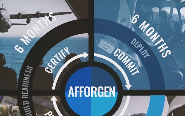 AFFORGEN: Air Force Force Generation
