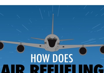 Sky-High Lifeline: How the KC-135 Fuels the Fight