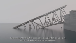 (Spanish) Graphical representation of how the precision cutting charges will be used on key bridge section