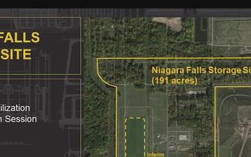 FUSRAP Niagara Falls Storage Site Public Information Session Presentation
