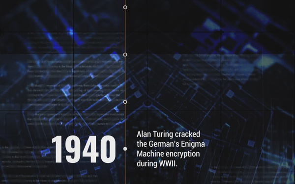Digital Evolution of AI in the AF Timeline