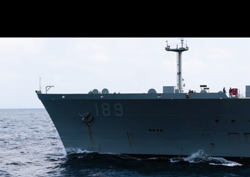 The Art of Replenishment