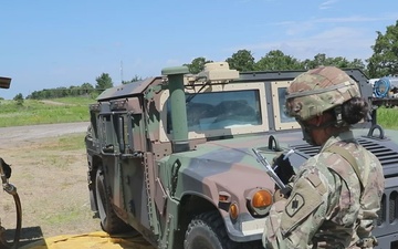 Arkansas Guardsmen Keep Annual Training 2024 Running