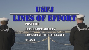 USFJ LOE: Posture