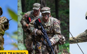 Basic Camp, Army ROTC Cadet Summer Training