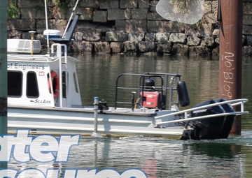 Water Resource Management