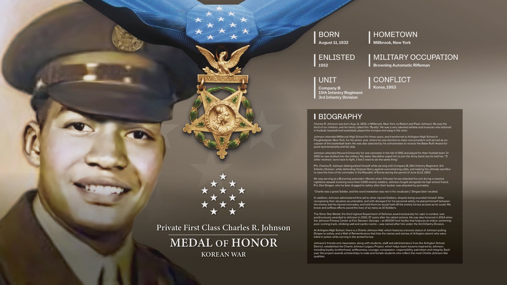 DVIDS - Video - Medal of Honor – Pfc. Charles R. Johnson Bio/Battle/Unit