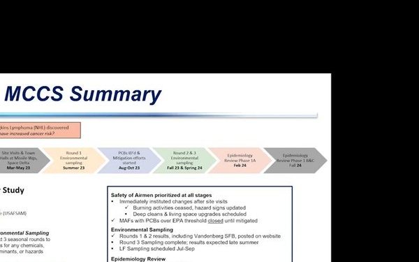 Recording: AFGSC Missile Community Cancer Study Public Town Hall - 6 June 2024