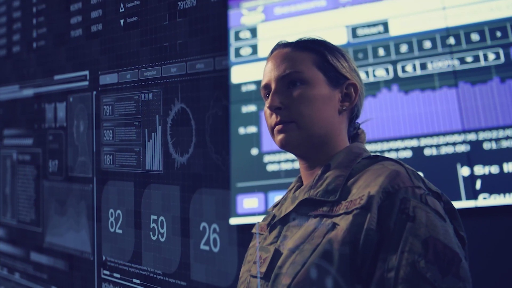 Chief of Staff of the Air Force discusses readiness and how the model has changed in the Air Force.