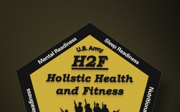 U.S. Army Reserve's H2F Summit 2025