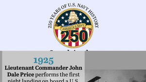 On This Day in Naval History: April 1 (Horizontal)