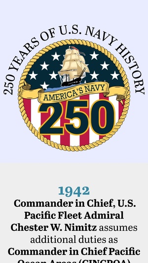On This Day in Naval History: April 3 (Vertical)