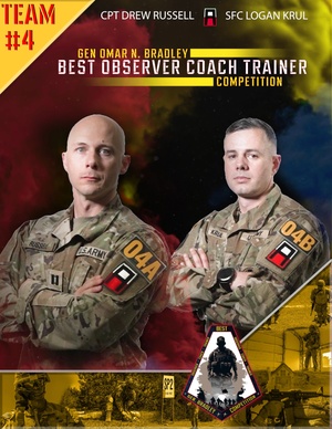 Gen. Omar Bradley Best OC/T Competition 2025 Team Video Baseball Cards