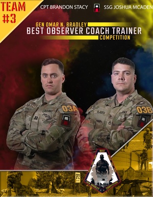 Gen. Omar Bradley Best OC/T Competition 2025 Team Video Baseball Cards