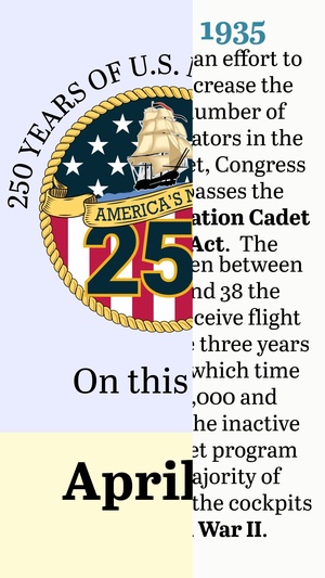 On This Day in Naval History: April 15 (Vertical)