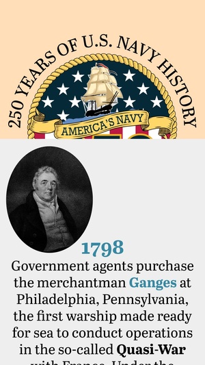 On This Day in Naval History: May 3 (Vertical)